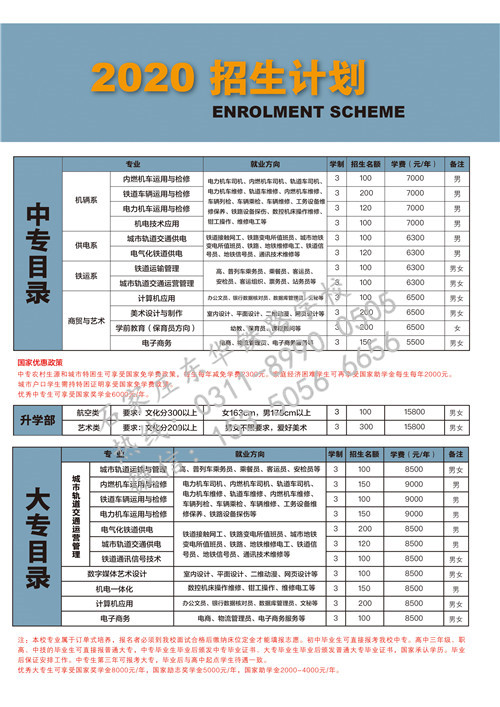 春季招生和秋季招生哪個好？有什么區(qū)別？