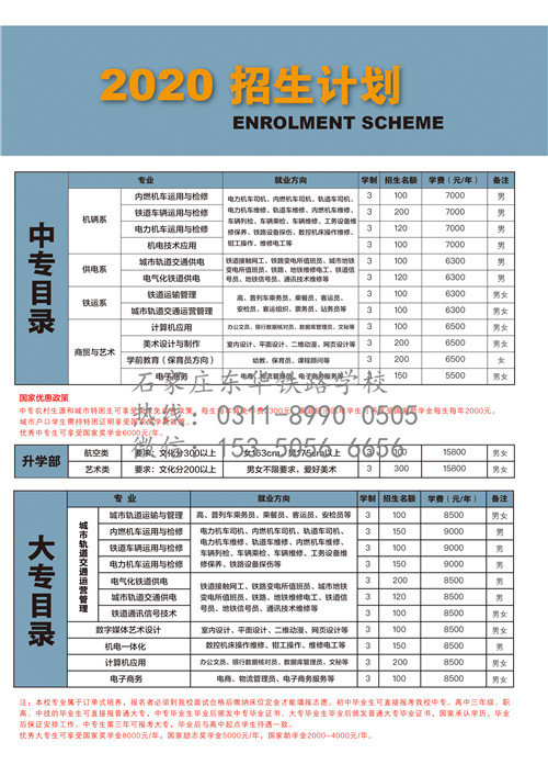 石家莊東華鐵路學(xué)校2020年招生計(jì)劃