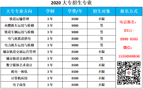 石家莊東華鐵路學(xué)校大專專業(yè)