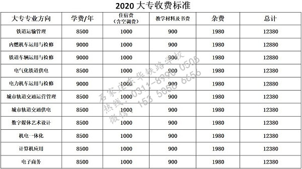 石家莊東華鐵路學校大專收費標準 - 副本.jpg