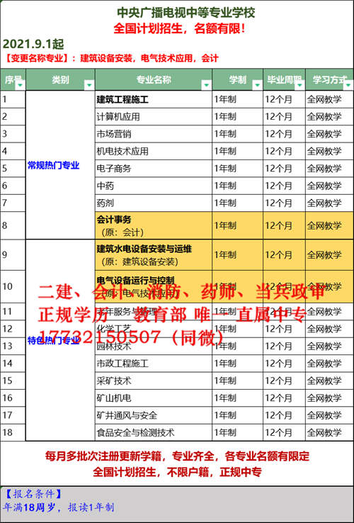 中央廣播電視中等專業(yè)學校（簡稱電大中專學校）