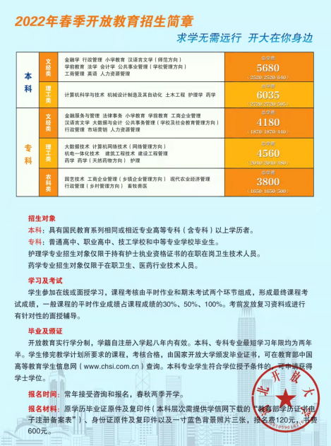 2022年電大春季開放教育招生簡(jiǎn)章