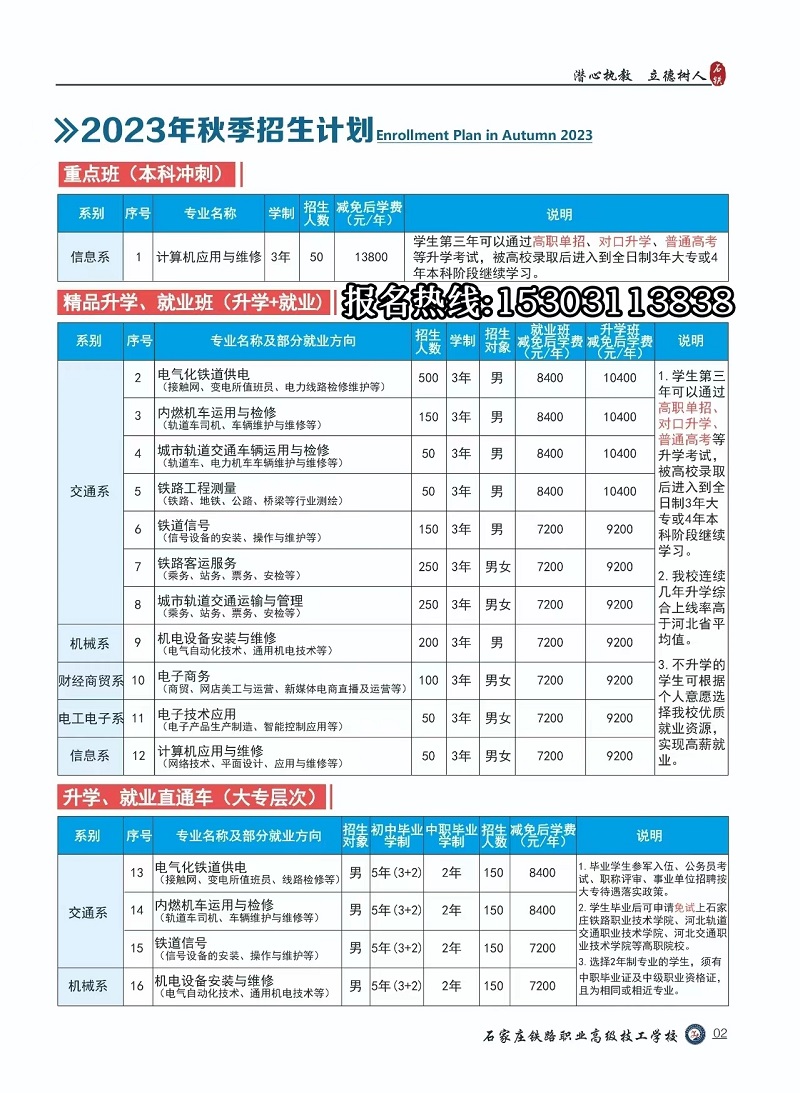 石家莊鐵路職業(yè)高級技工學(xué)校招生專業(yè)