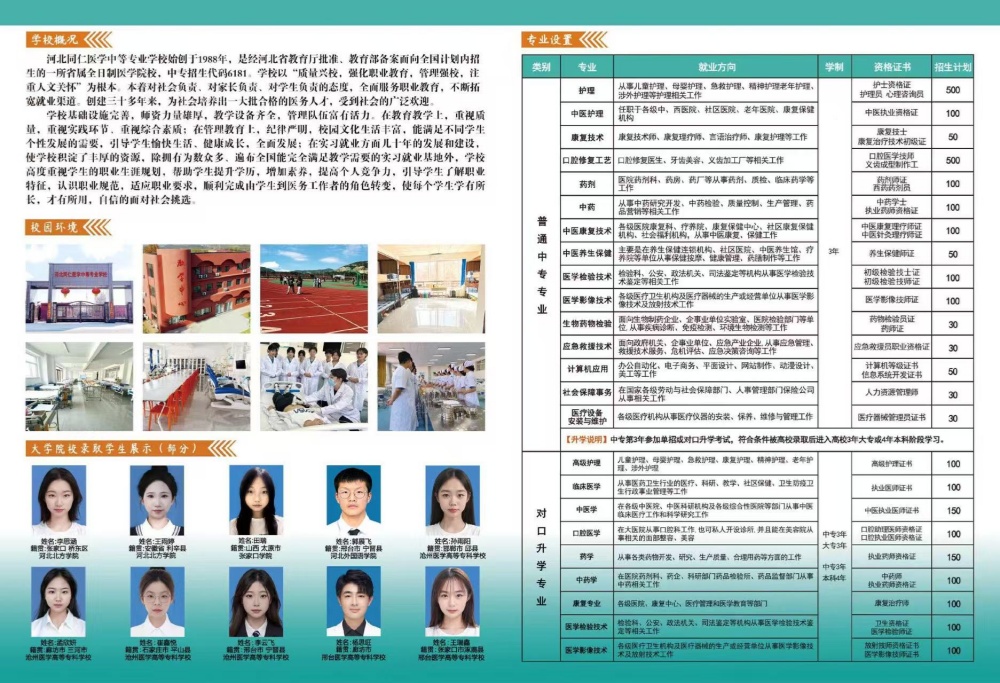 2026年河北同仁醫(yī)學(xué)中等專業(yè)學(xué)校錄取分?jǐn)?shù)線